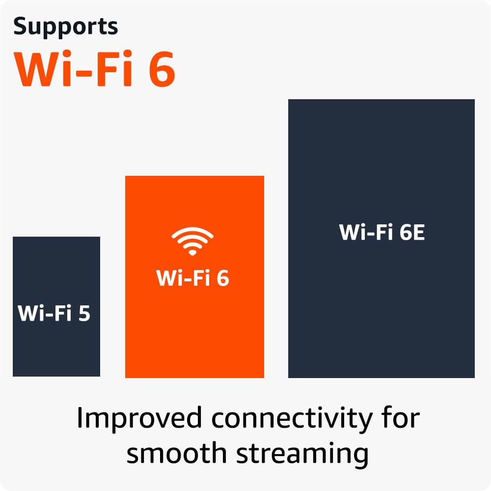 Fire TV Stick 4K H260