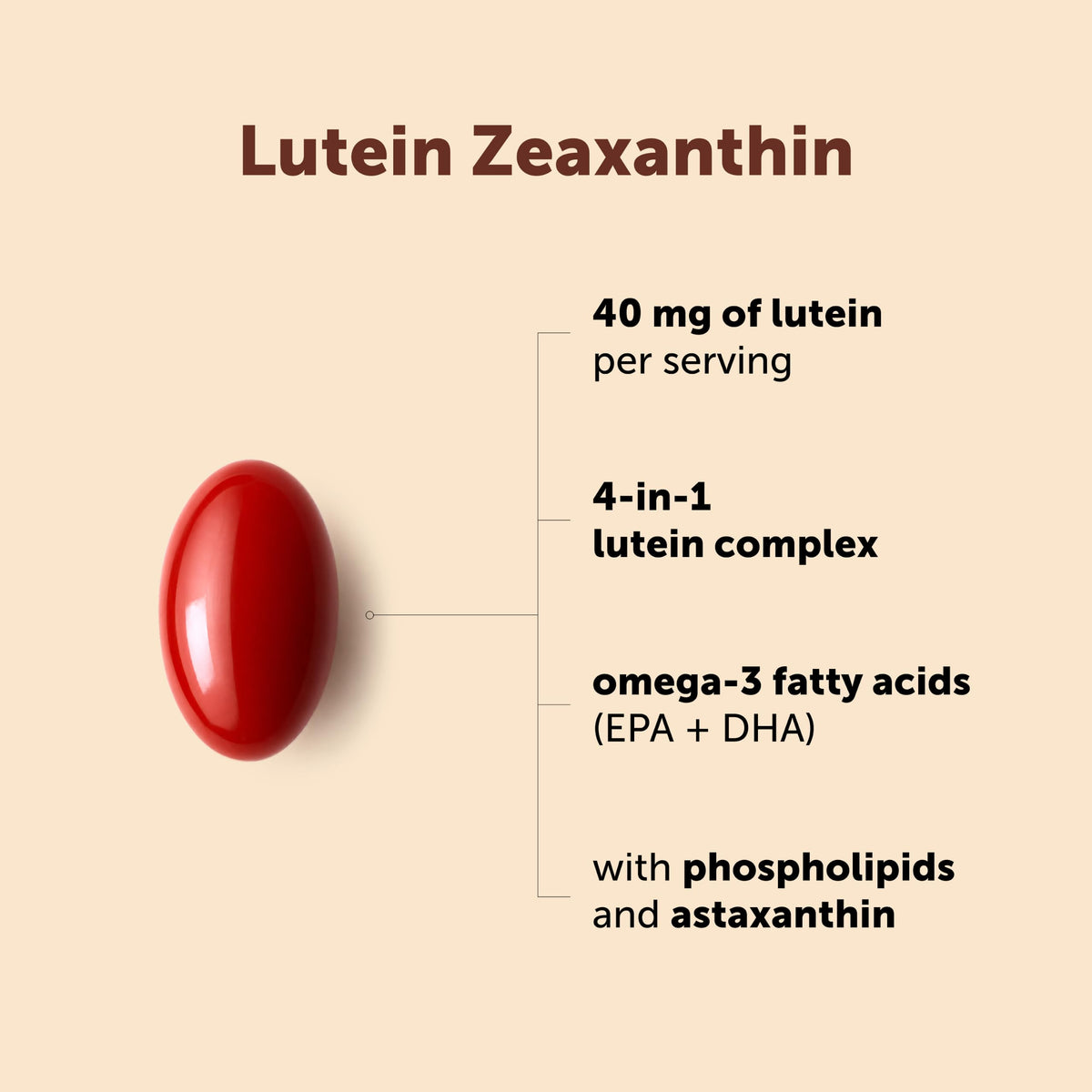 Lutein Zeaxanthin 40mg Omega-3 DHA EPA T4893