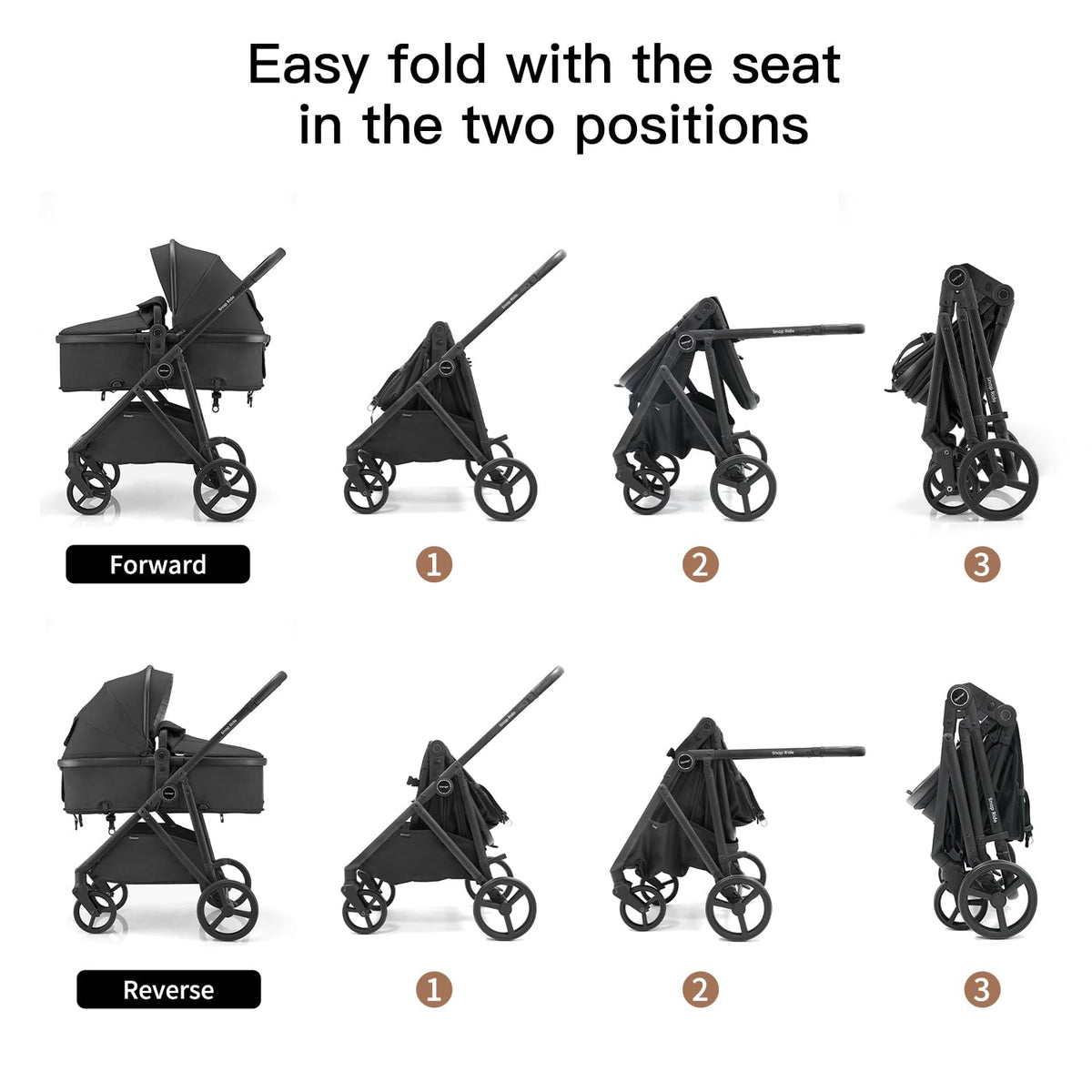 3-in-1 Convertible Baby Stroller with Reversible Seat Black C78592