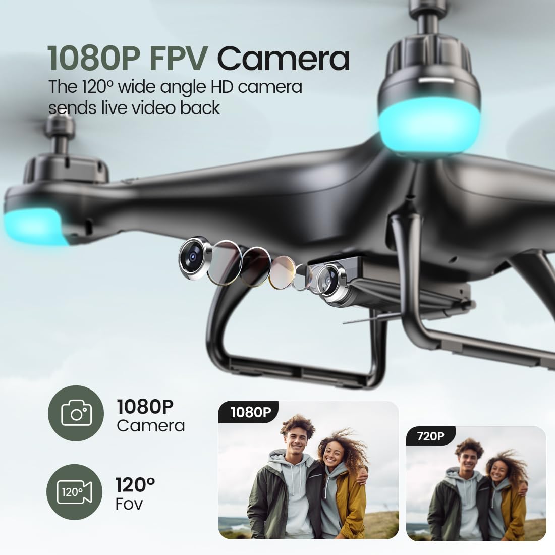 FPV RC Drone with 1080P HD Camera 2 Batteries Z684400