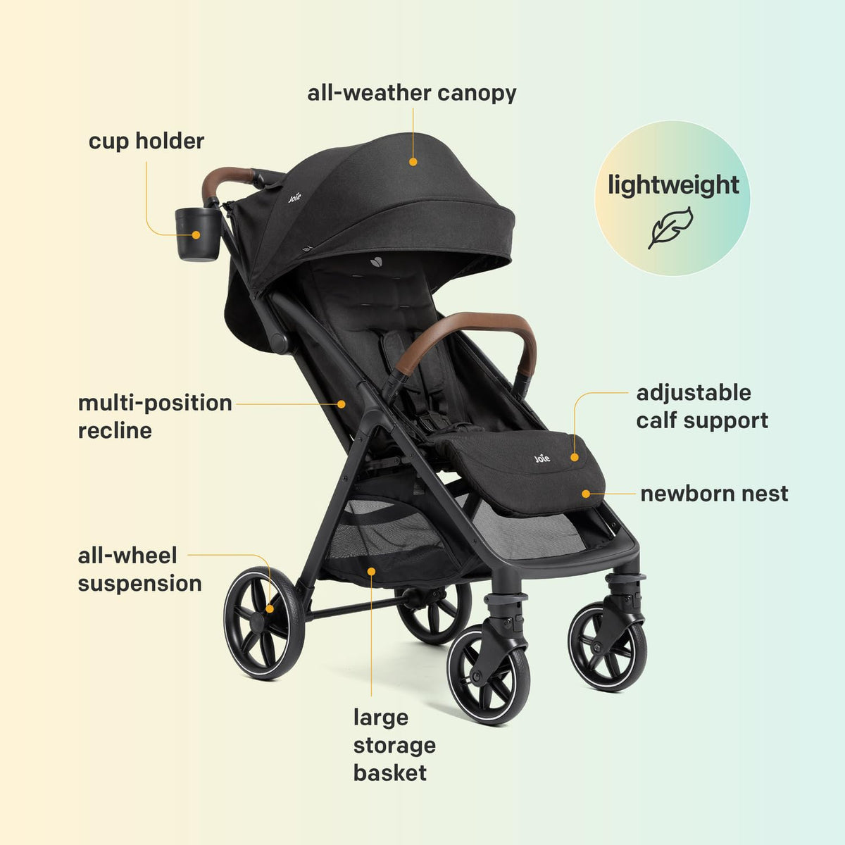 Compact Lightweight Travel Stroller X622944