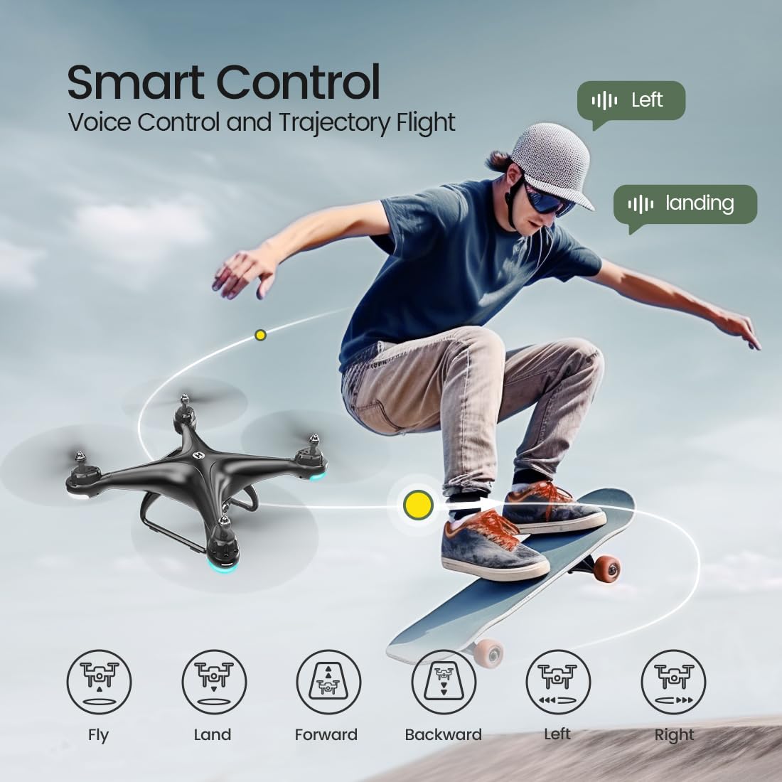 FPV RC Drone with 1080P HD Camera 2 Batteries Z684400