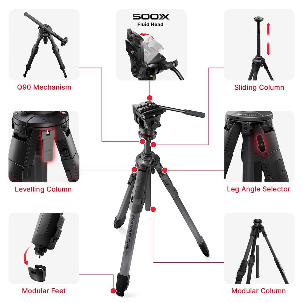 Fluid Video Head with Carbon Fibre Tripod B20192