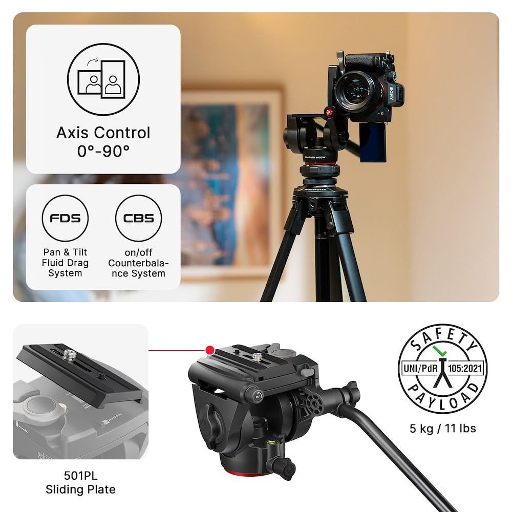 Fluid Video Head with Carbon Fibre Tripod B20192