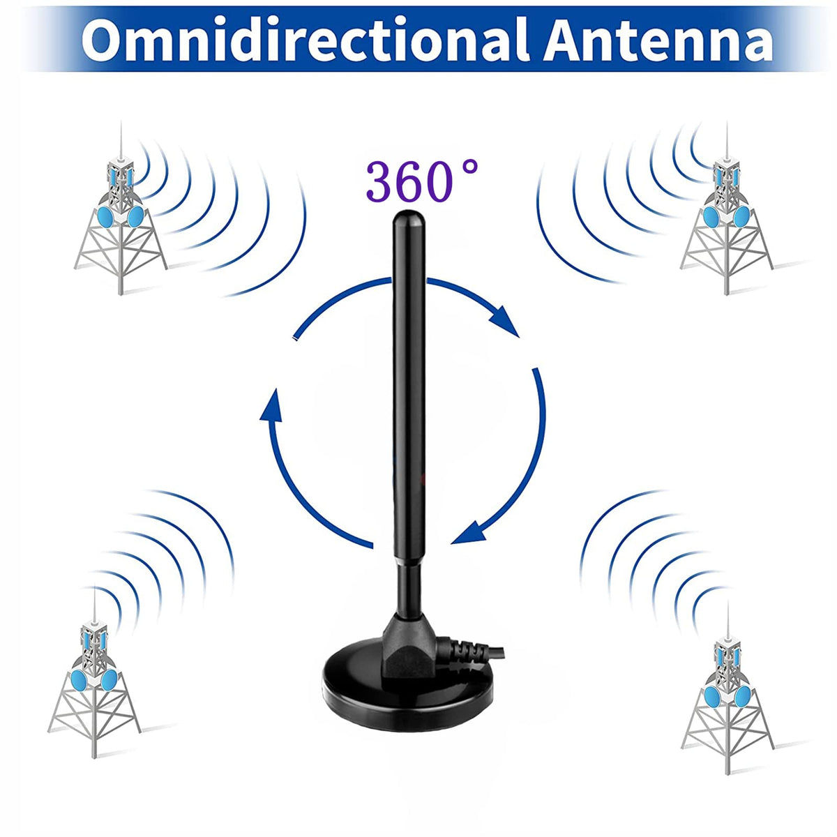 Waterproof 5.8dBi Pure Copper 915MHz LoRa Gateway Antenna with 3M Cable C61478