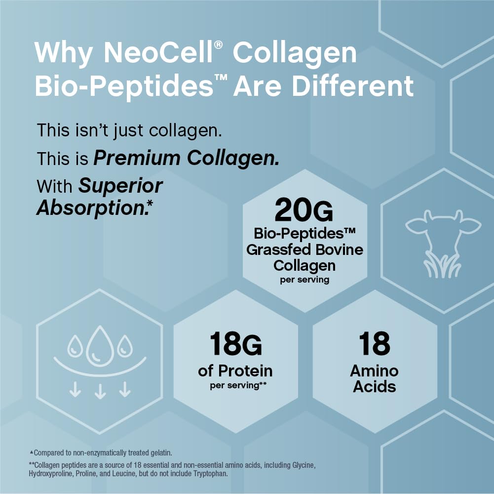Collagen Peptides Powder 22oz L9383