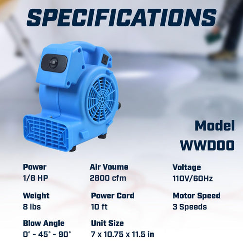 1/8 HP 600 CFM Air Mover Carpet Dryer Floor Fan I346