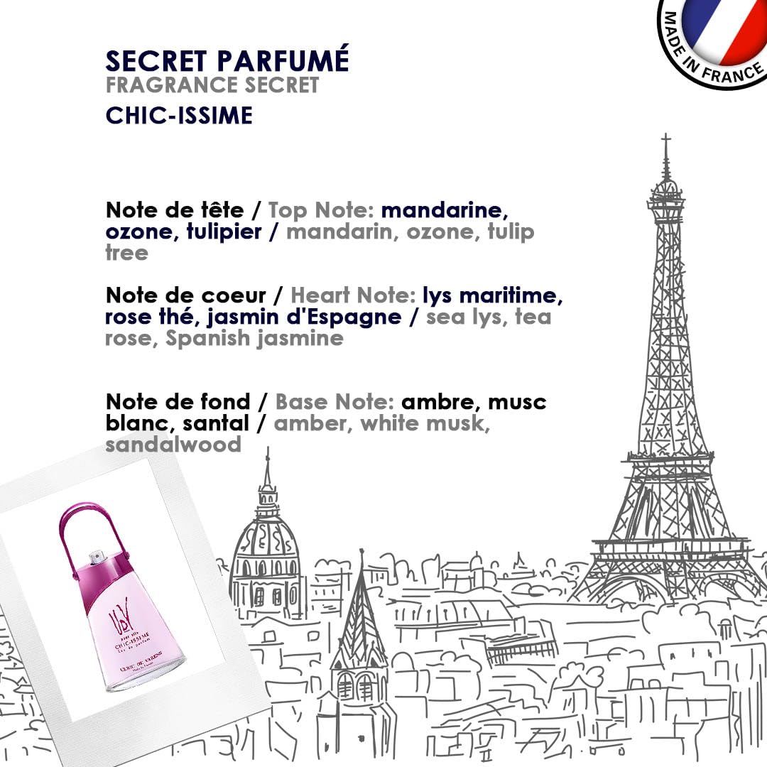 Eau De Parfum Spray 2.5 OZ A7802