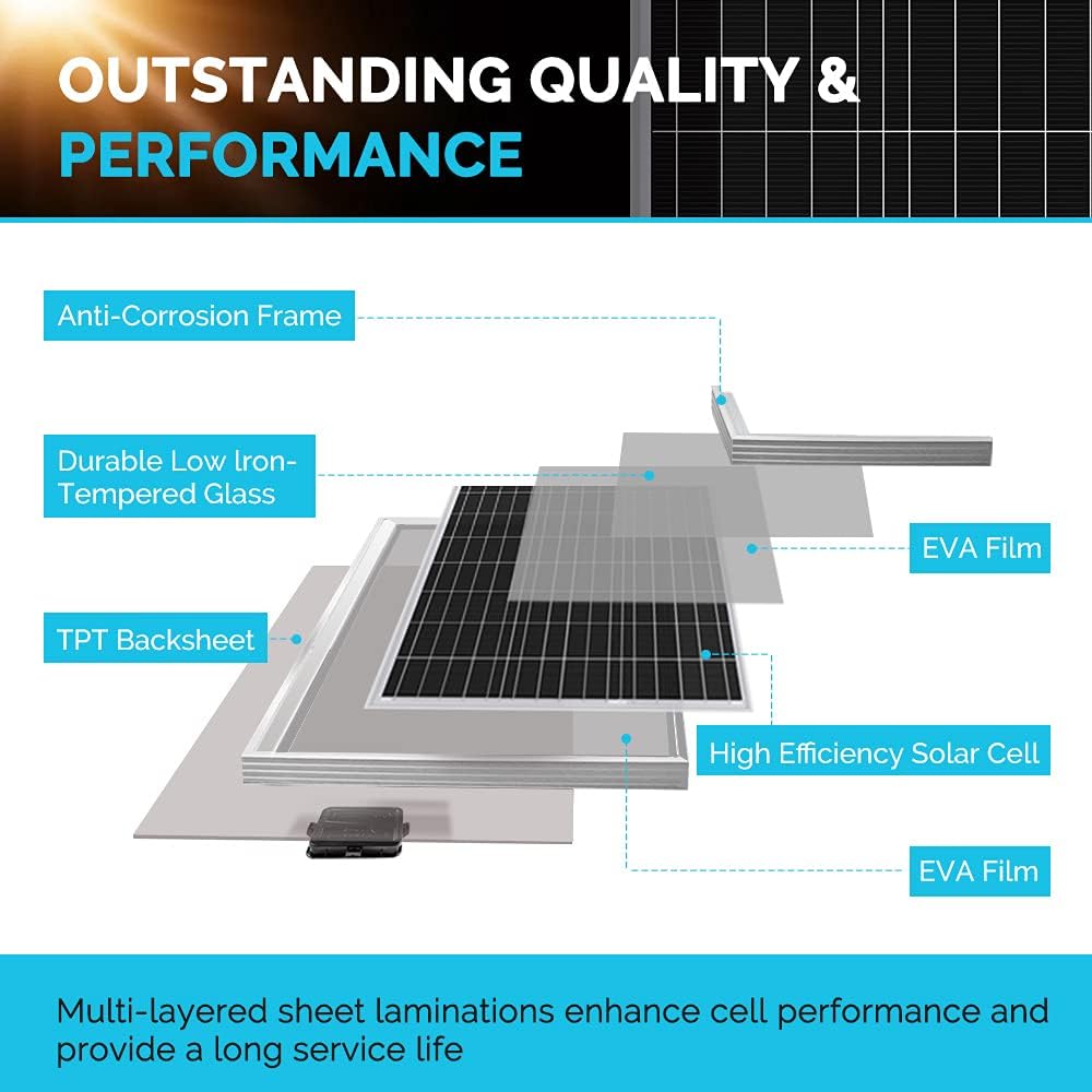 400W 12V Monocrystalline Solar Panel Kit with 30A PWM Charge Controller C3385