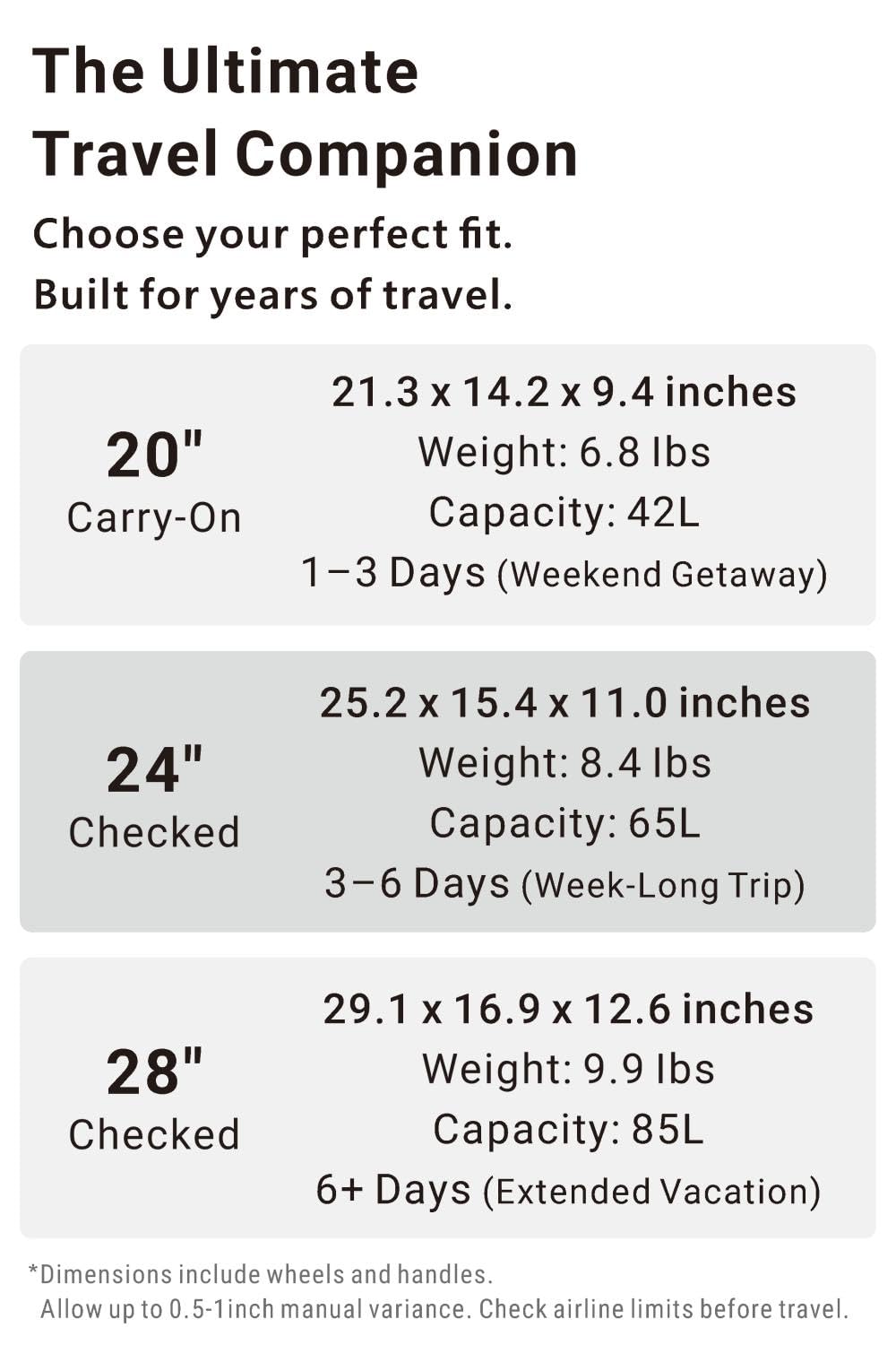 20-Inch Hardside Carry-On Luggage with Front Pocket, Ivory White D753108