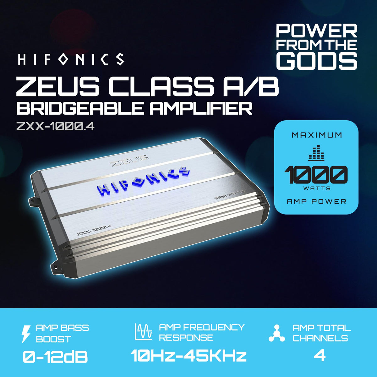 3200W Class D Monoblock Amplifier N30971