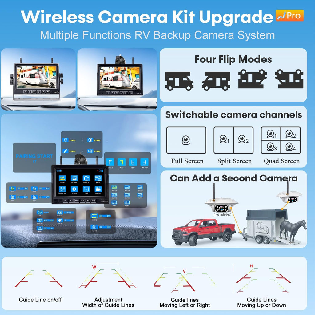 Wireless RV Backup Camera 1080P HD with 7″ DVR Monitor I4501