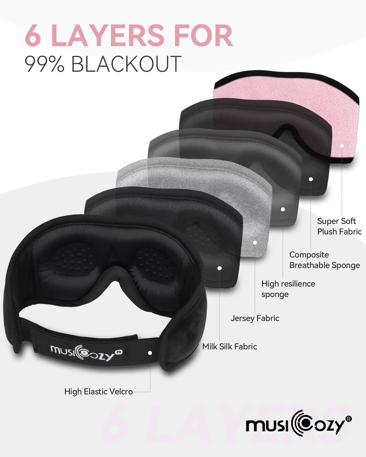 3D Bluetooth Sleep Mask with HD Stereo Sound, 2 Packs K79077