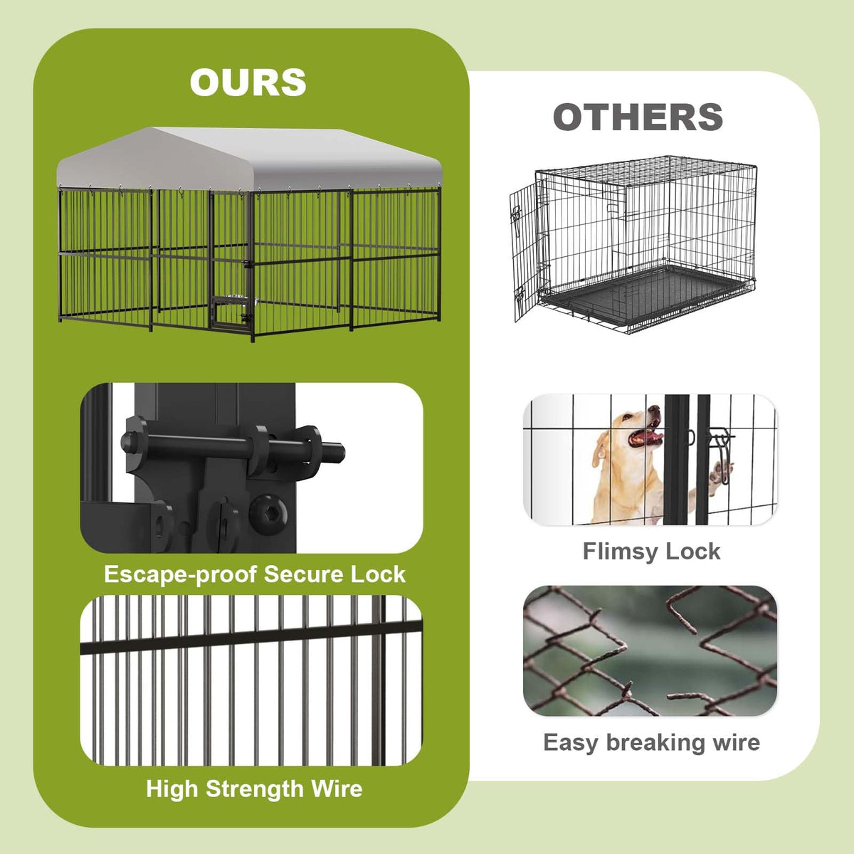 10x10ft Outdoor Dog Kennel with Feeding Door & 2 Bowls H792