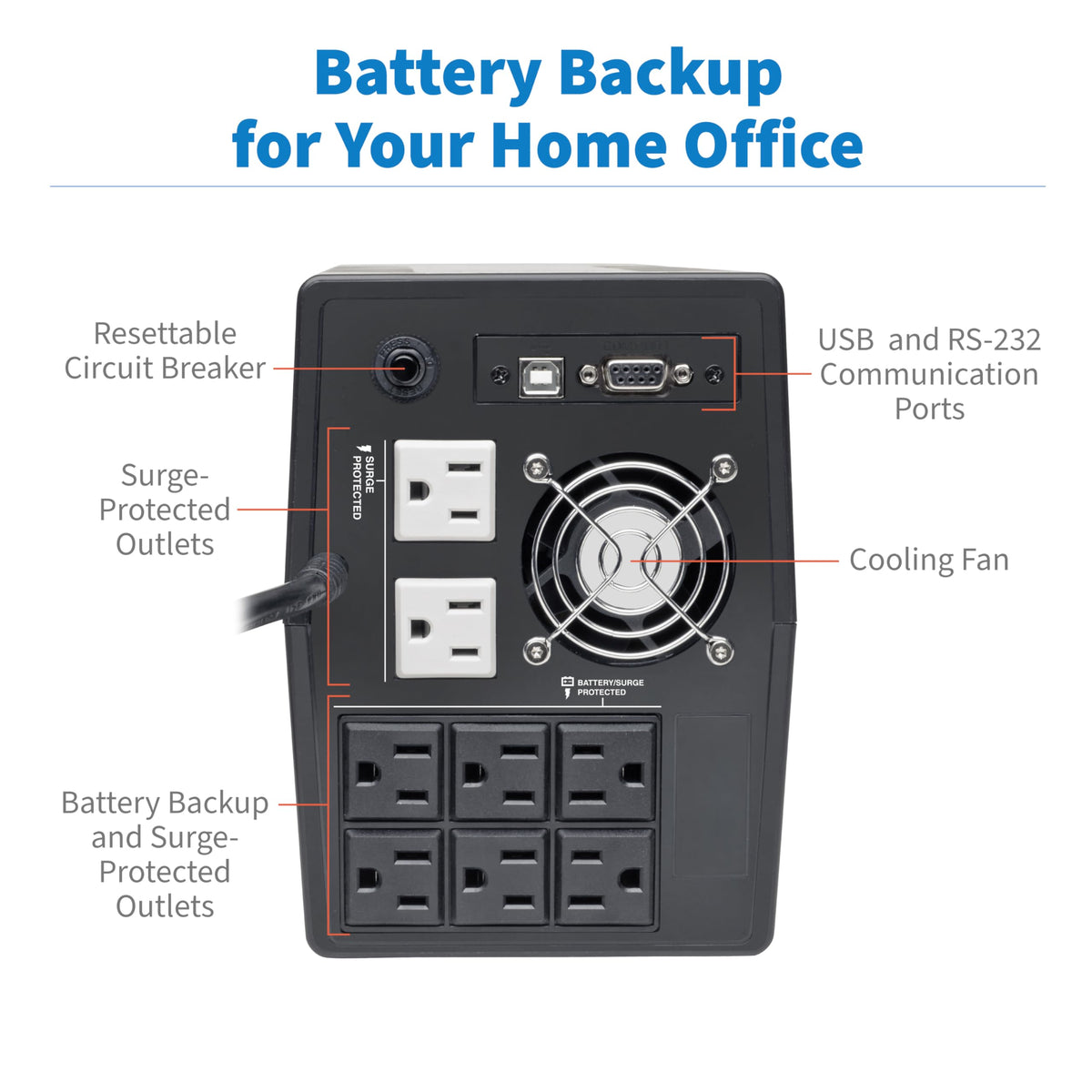 1500VA UPS 900W 8 Outlets U661245