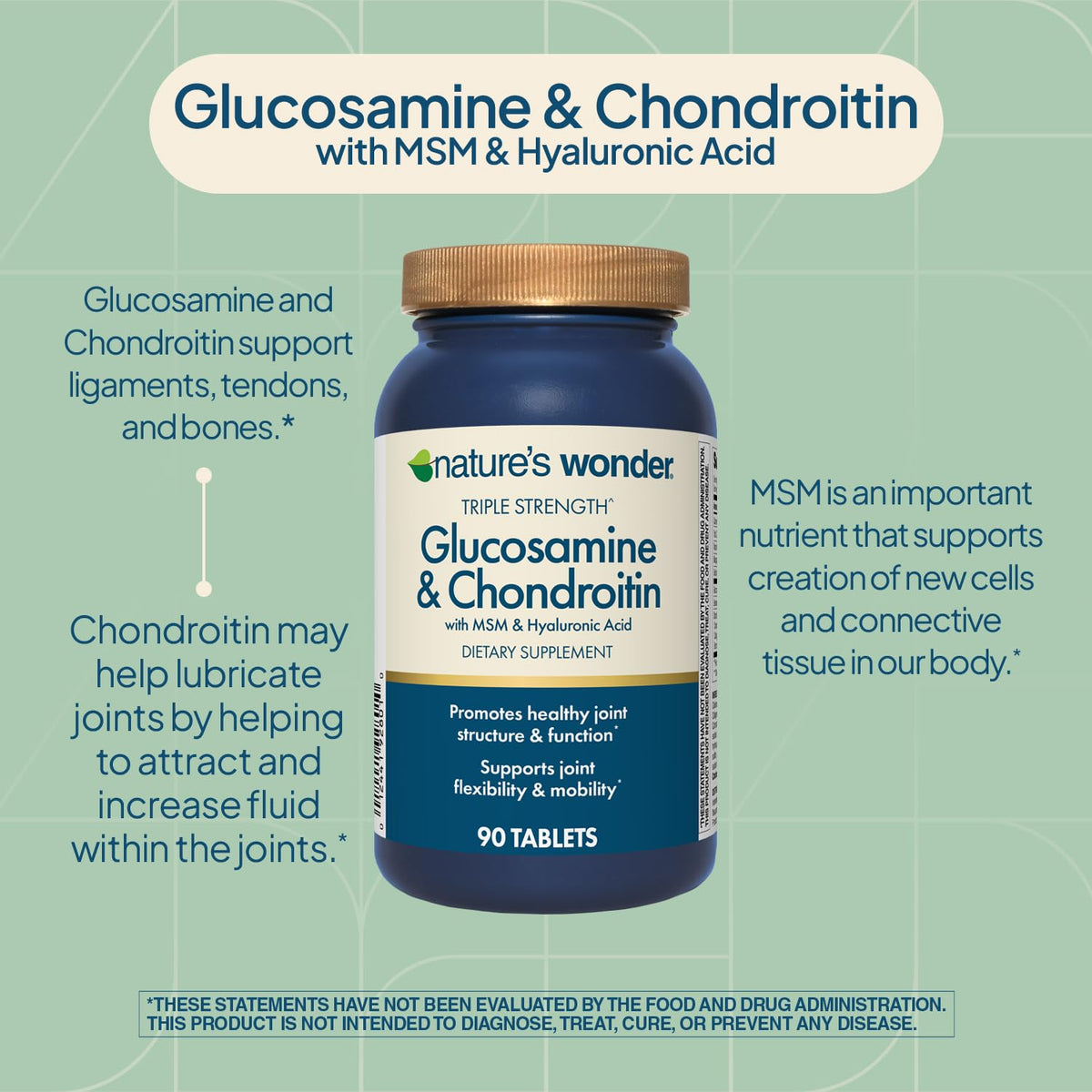 Triple Strength Glucosamine Chondroitin MSM 90 Tablets S60526