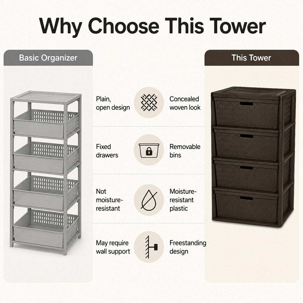 Brown 4 Drawer Plastic Storage Tower J417663