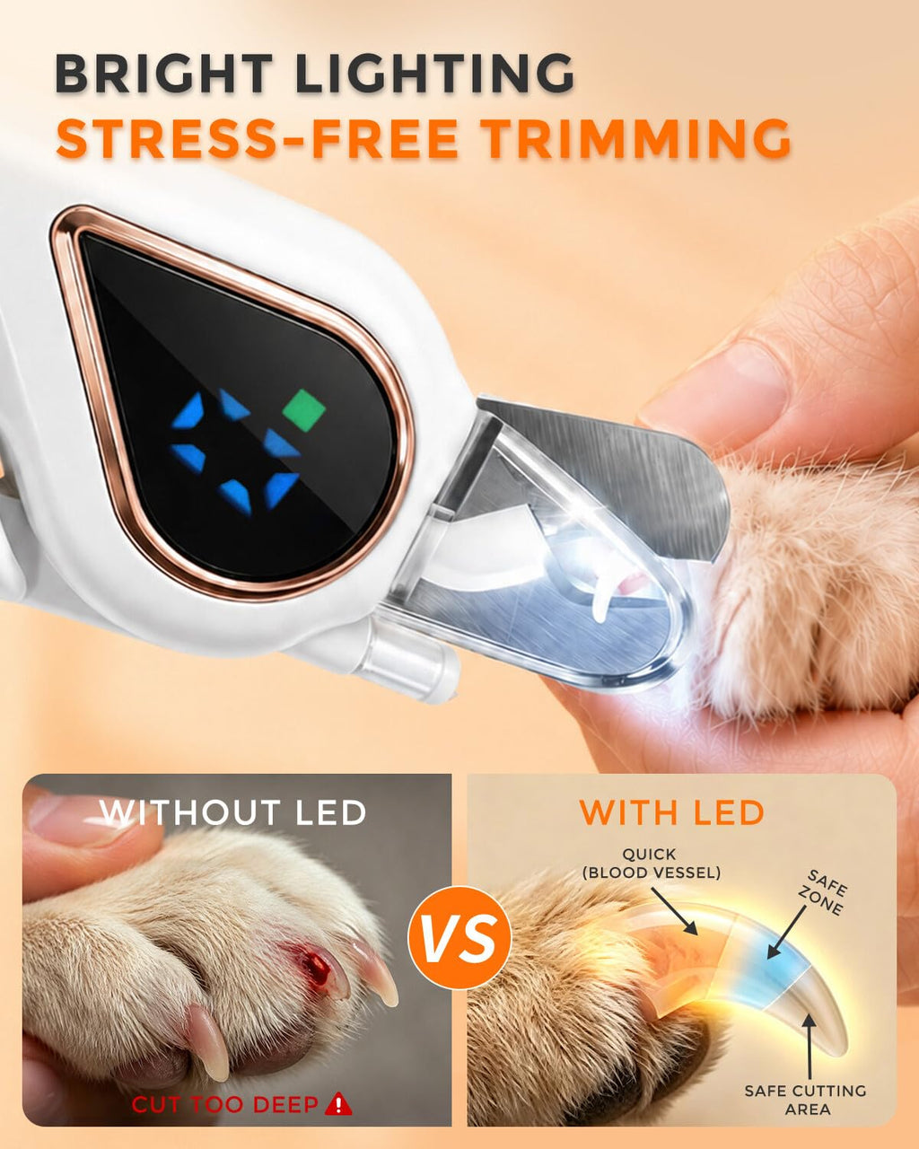 2-in-1 Dog Nail Clippers & Cat Grinder with Dual LED Lights A4980