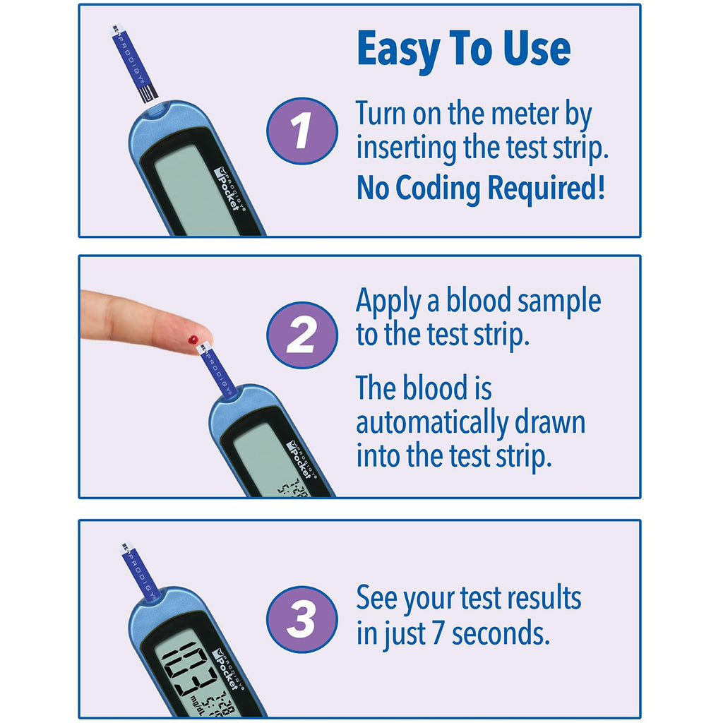 Pocket Blood Glucose Monitoring System X75211