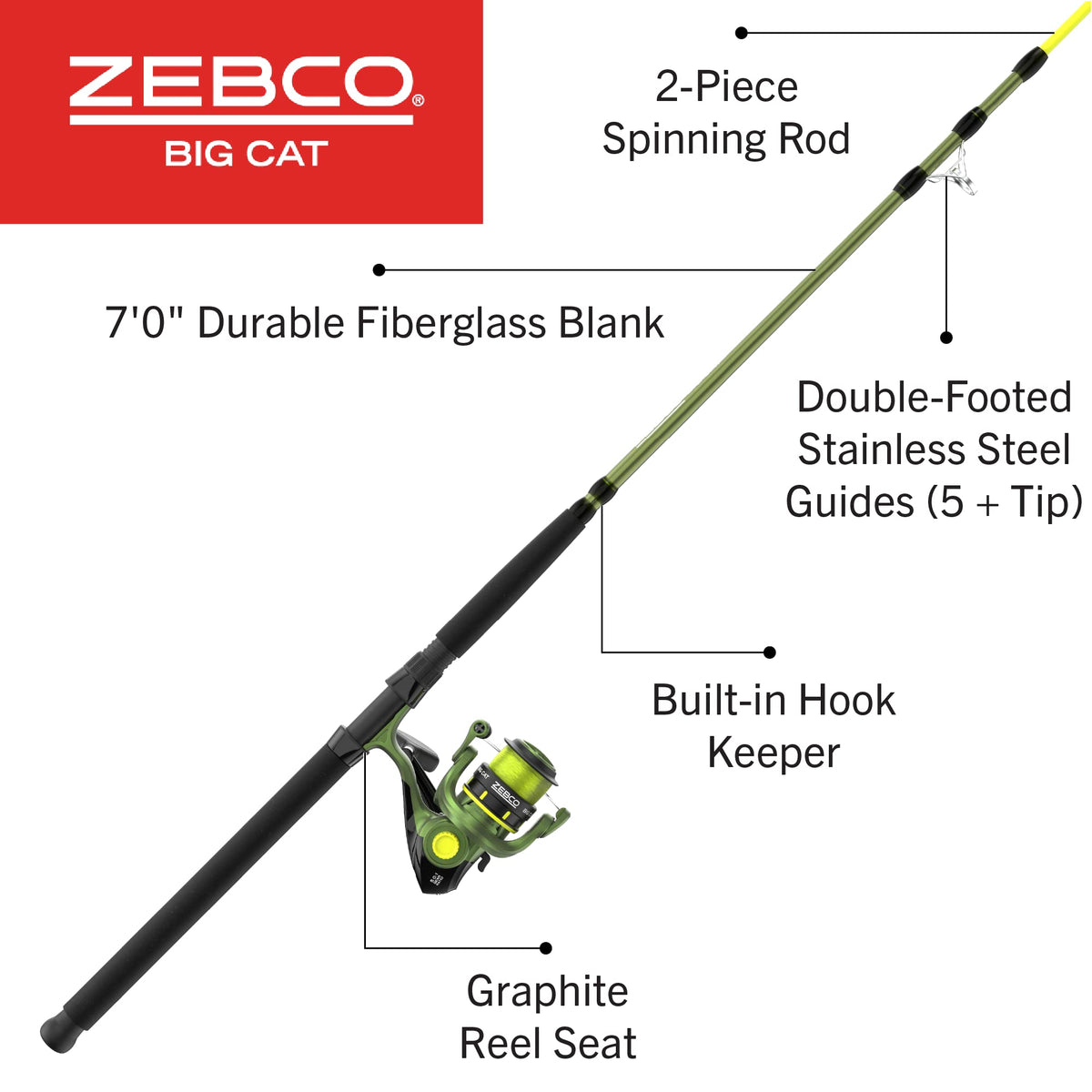 Spinning Reel and Fishing Rod Combo B5823