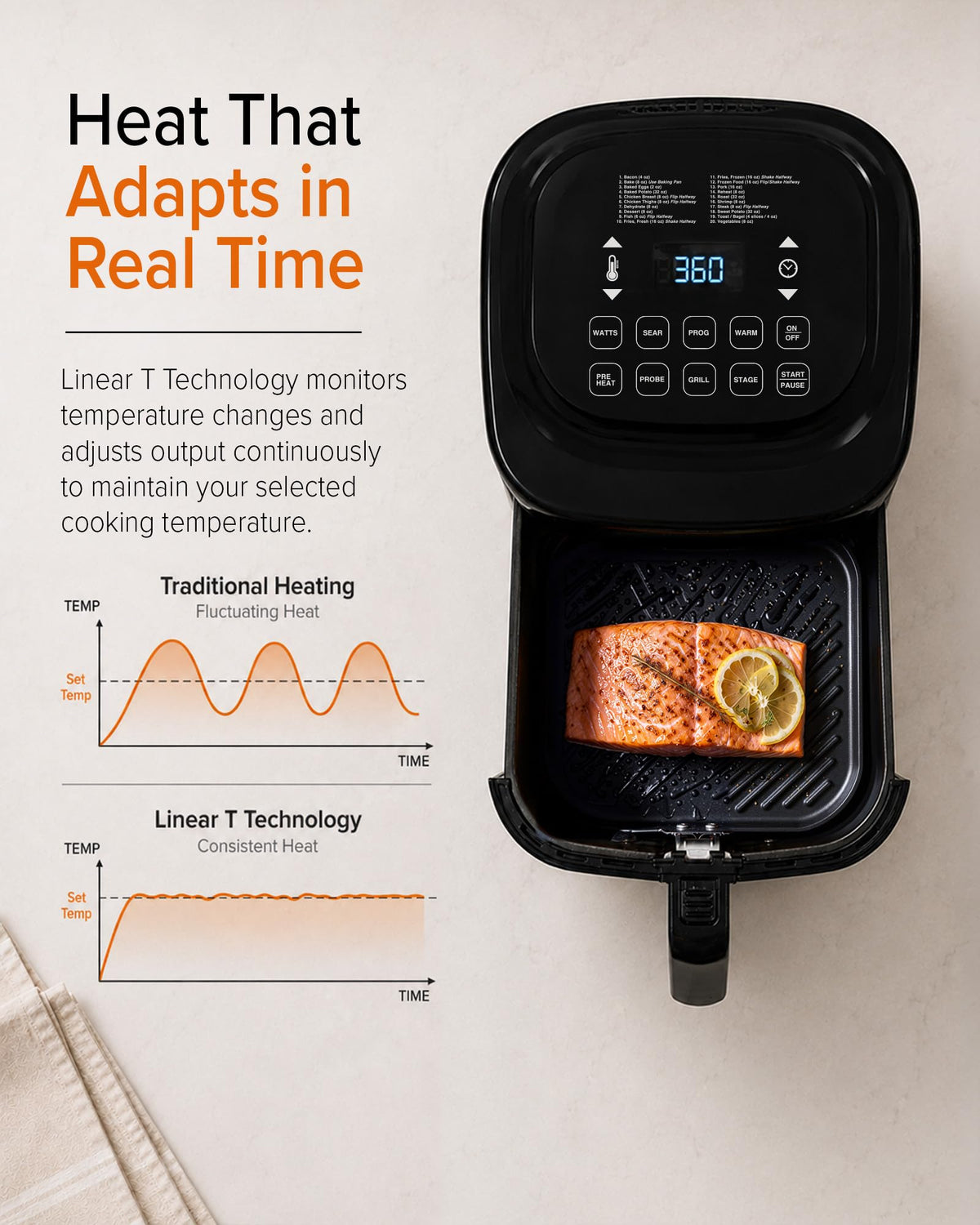 10-in-1 Air Fryer with Smart Probe P72517