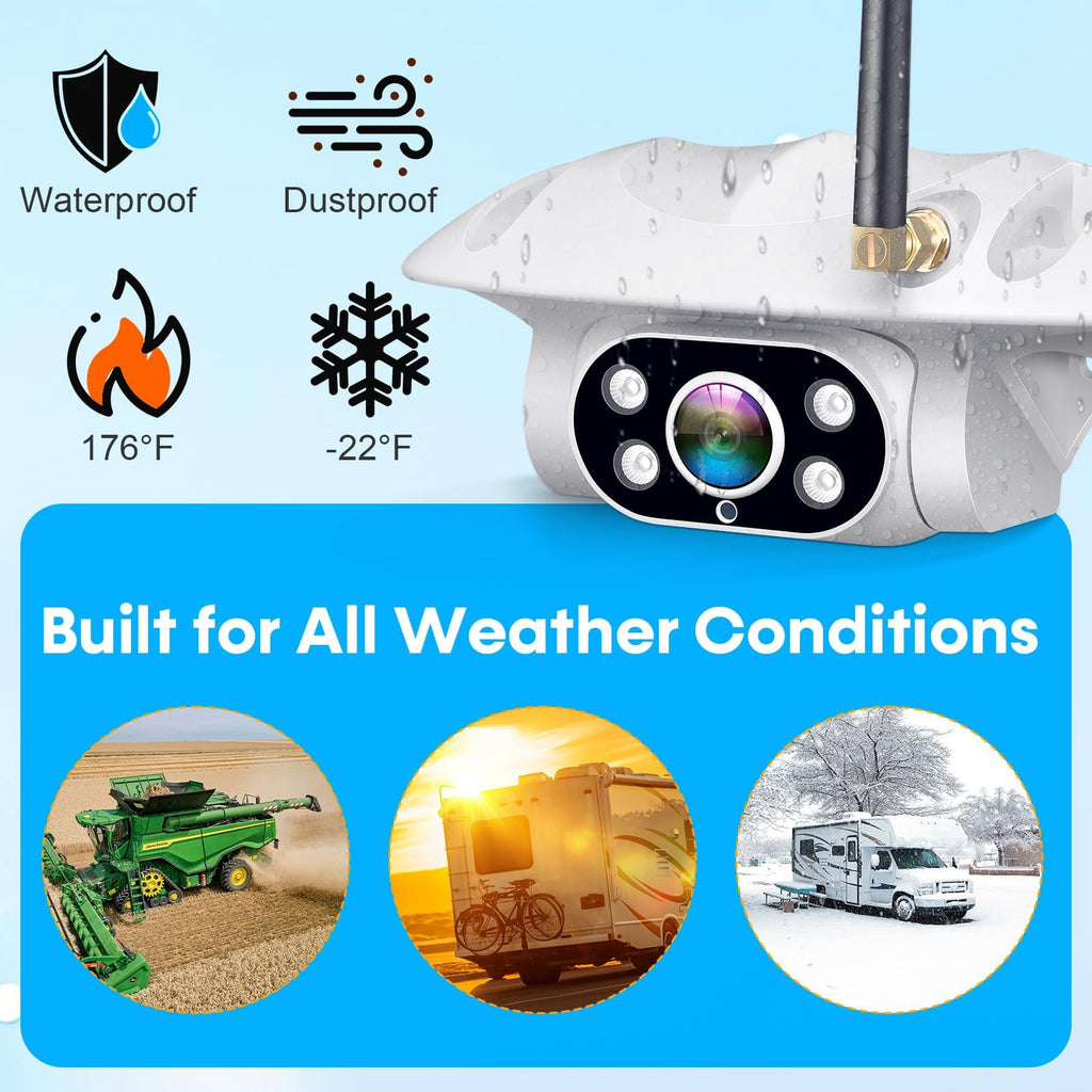Wireless RV Backup Camera 1080P HD with 7″ DVR Monitor I4501