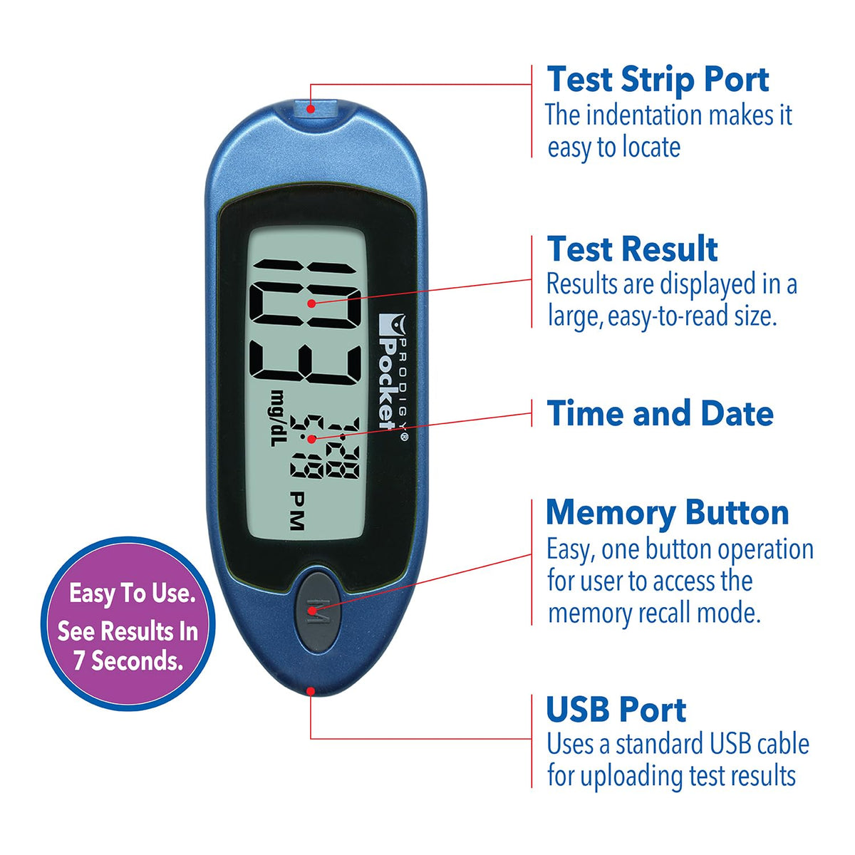 Pocket Blood Glucose Monitoring System X75211
