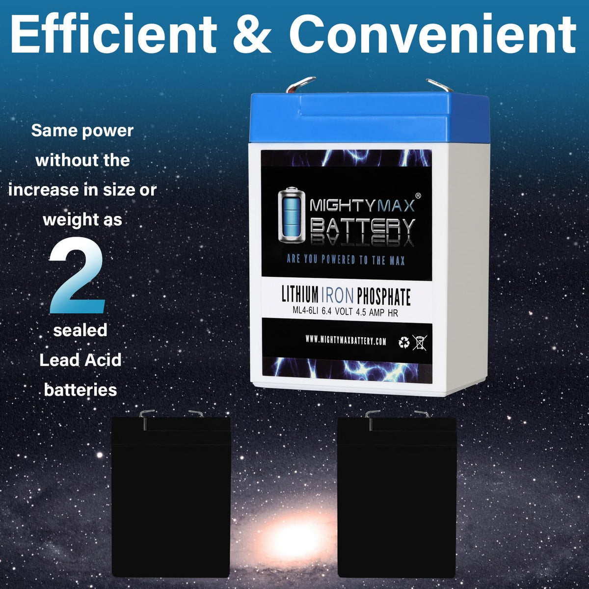 6V 4.5AH Lithium Replacement Battery F483