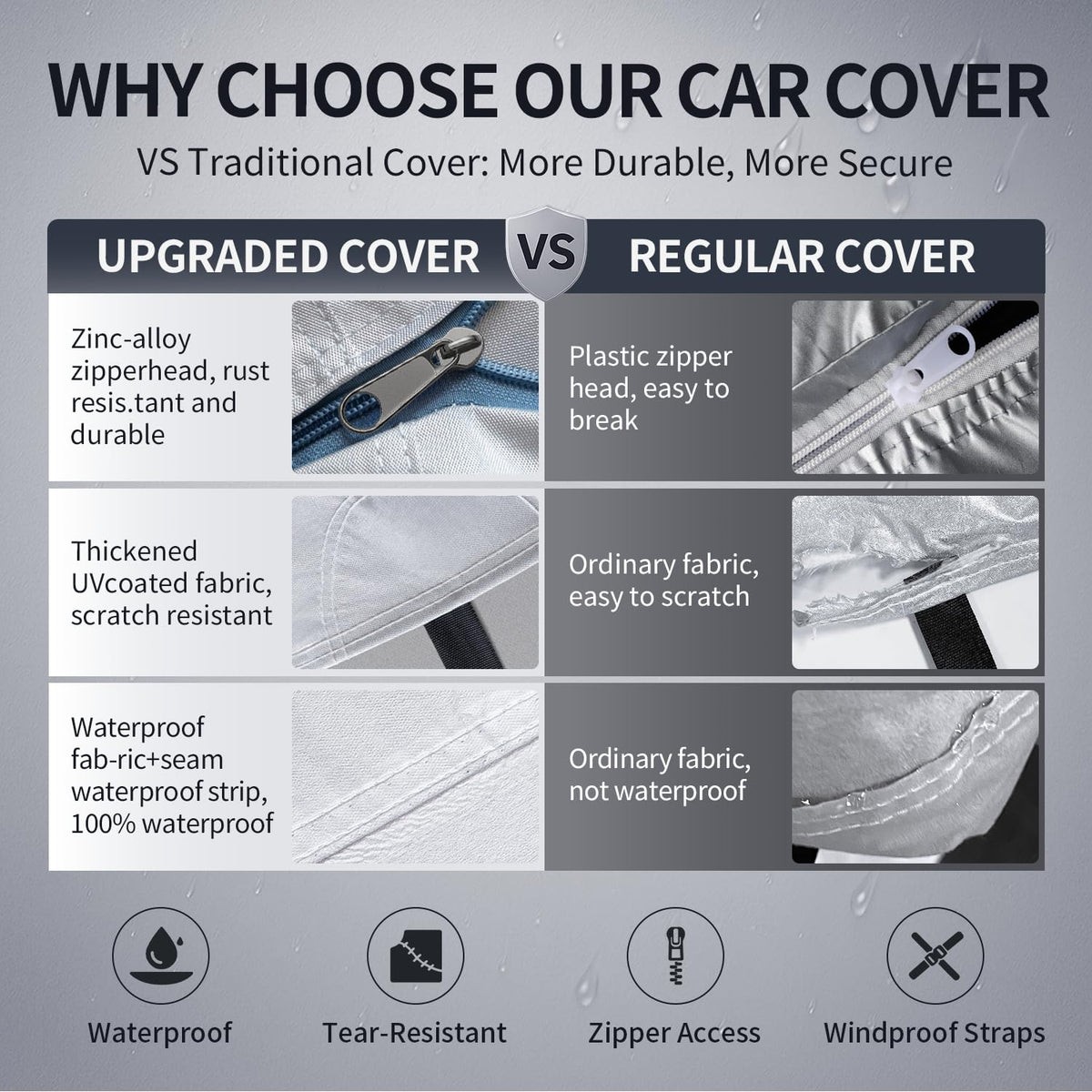 Waterproof Truck Cover with Zipper P990