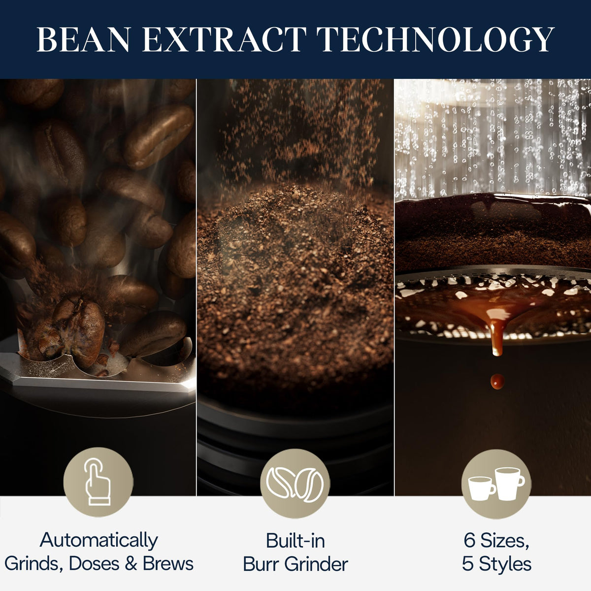 Drip Coffee Maker with Built-In Grinder W812