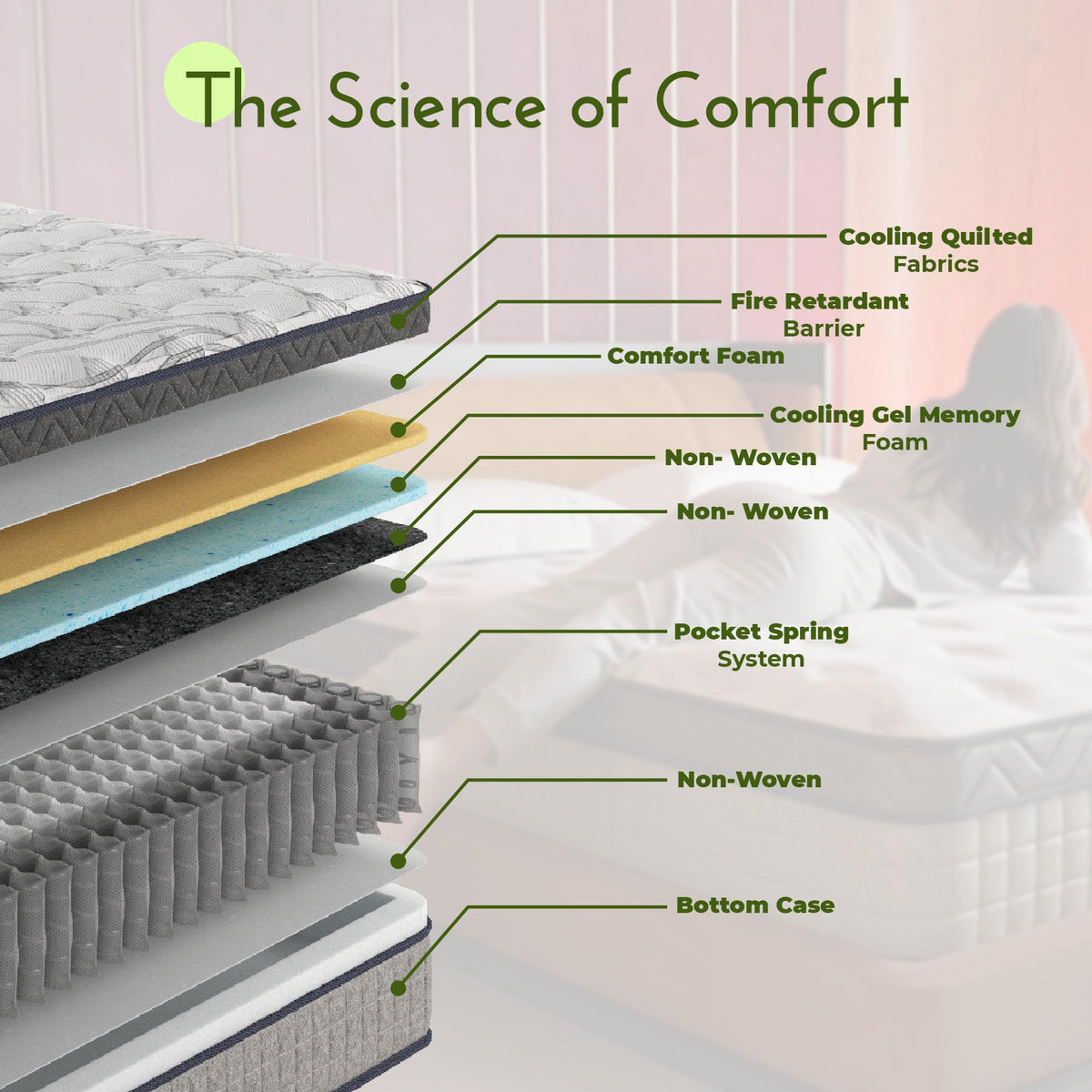 12 Inch Full Size Memory Foam Hybrid Mattress G418