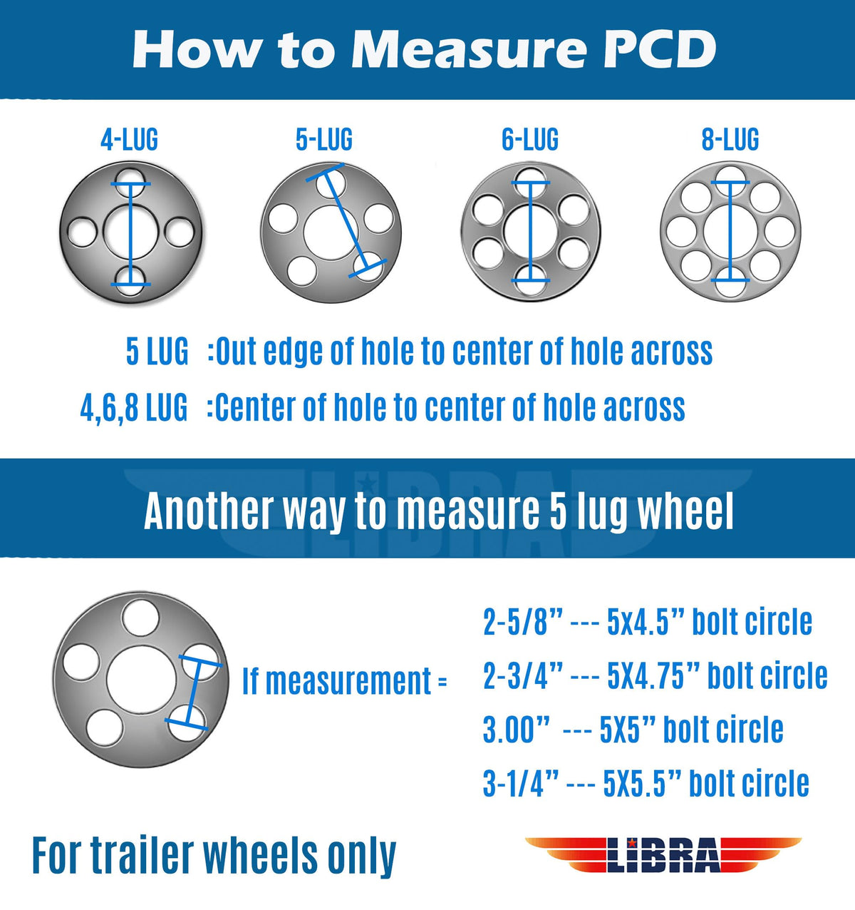 Trailer Tire Wheel ST205/75D15 6PR 101L 5X4.5 White Spoke Rim T328