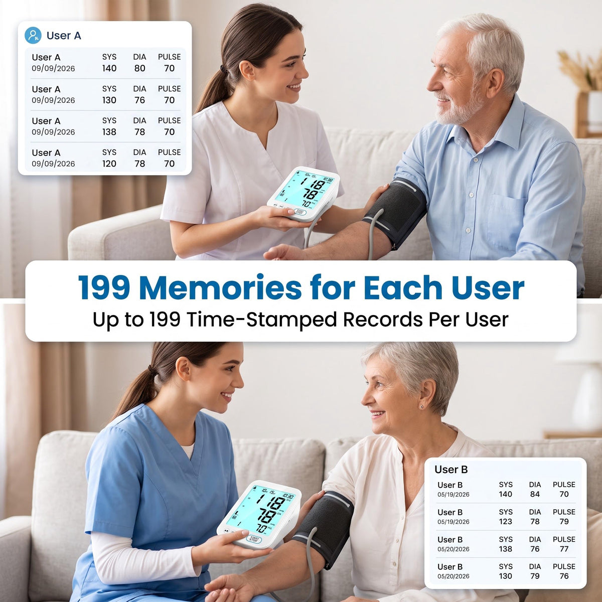 Blood Pressure Monitor Upper Arm with Storage Bag E2270