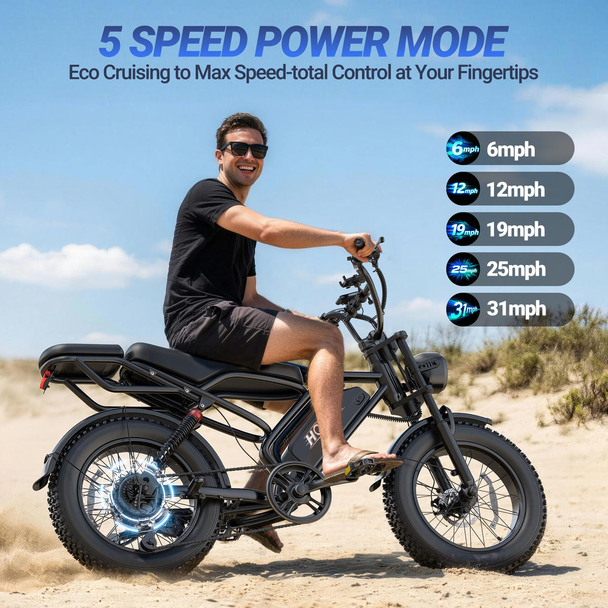 1500W 20" Fat Tire Electric Bike with 48V 20Ah Battery K34202