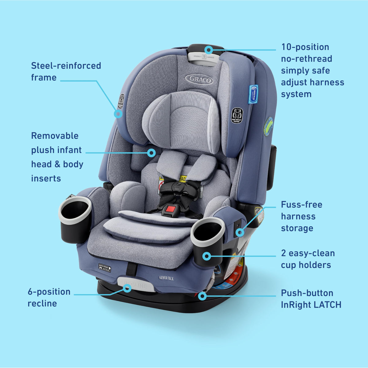 4-in-1 Convertible Car Seat B55291