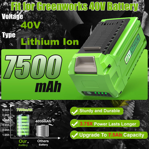 2 Packs 40 Volt 7500mAh High-Capacity Battery X53693