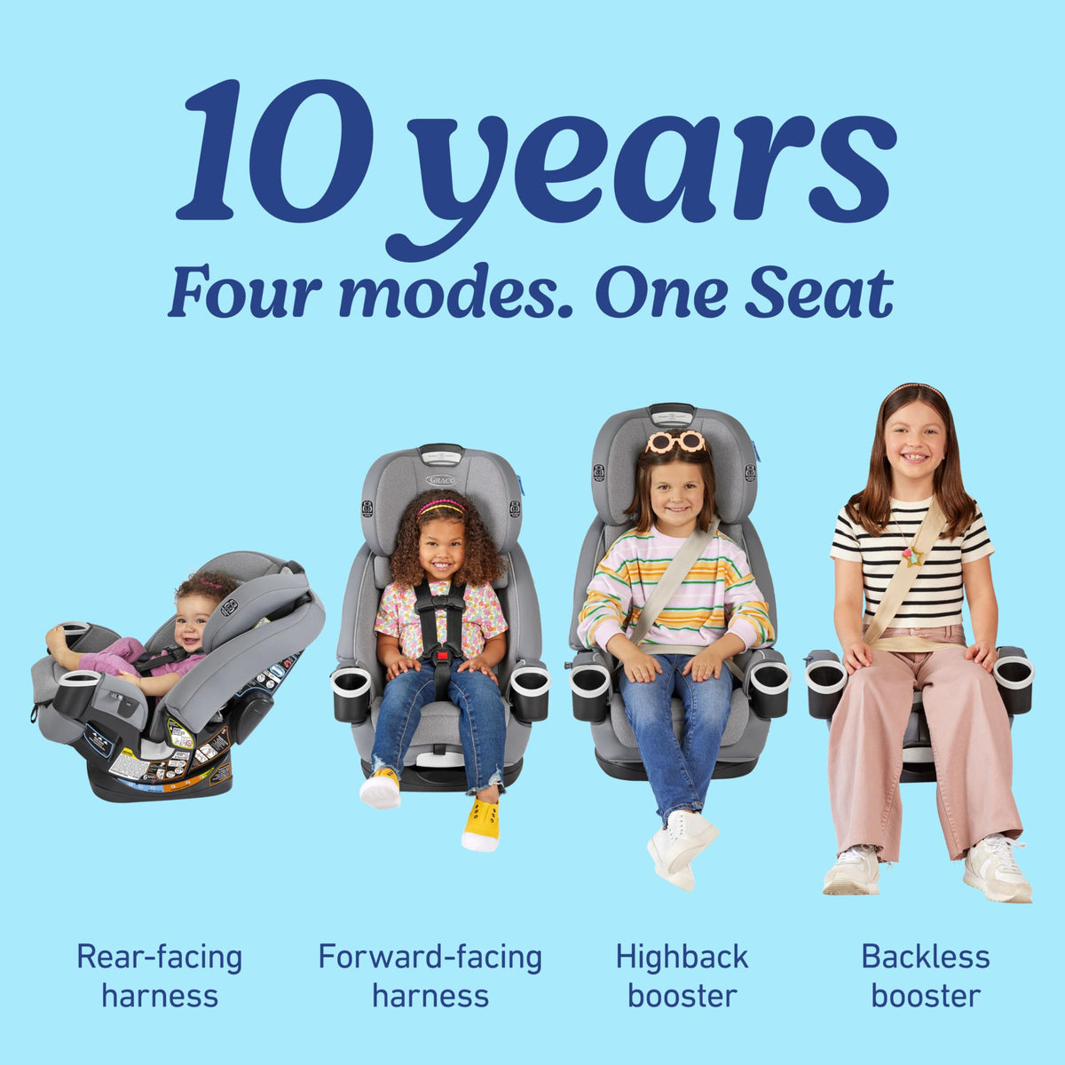 4-in-1 Convertible Car Seat B55291