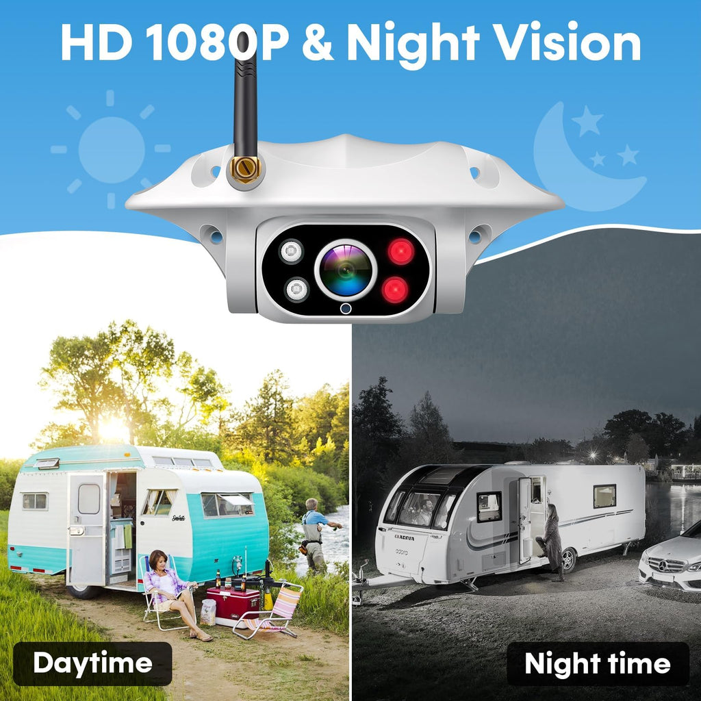 Wireless RV Backup Camera 1080P HD with 7″ DVR Monitor I4501