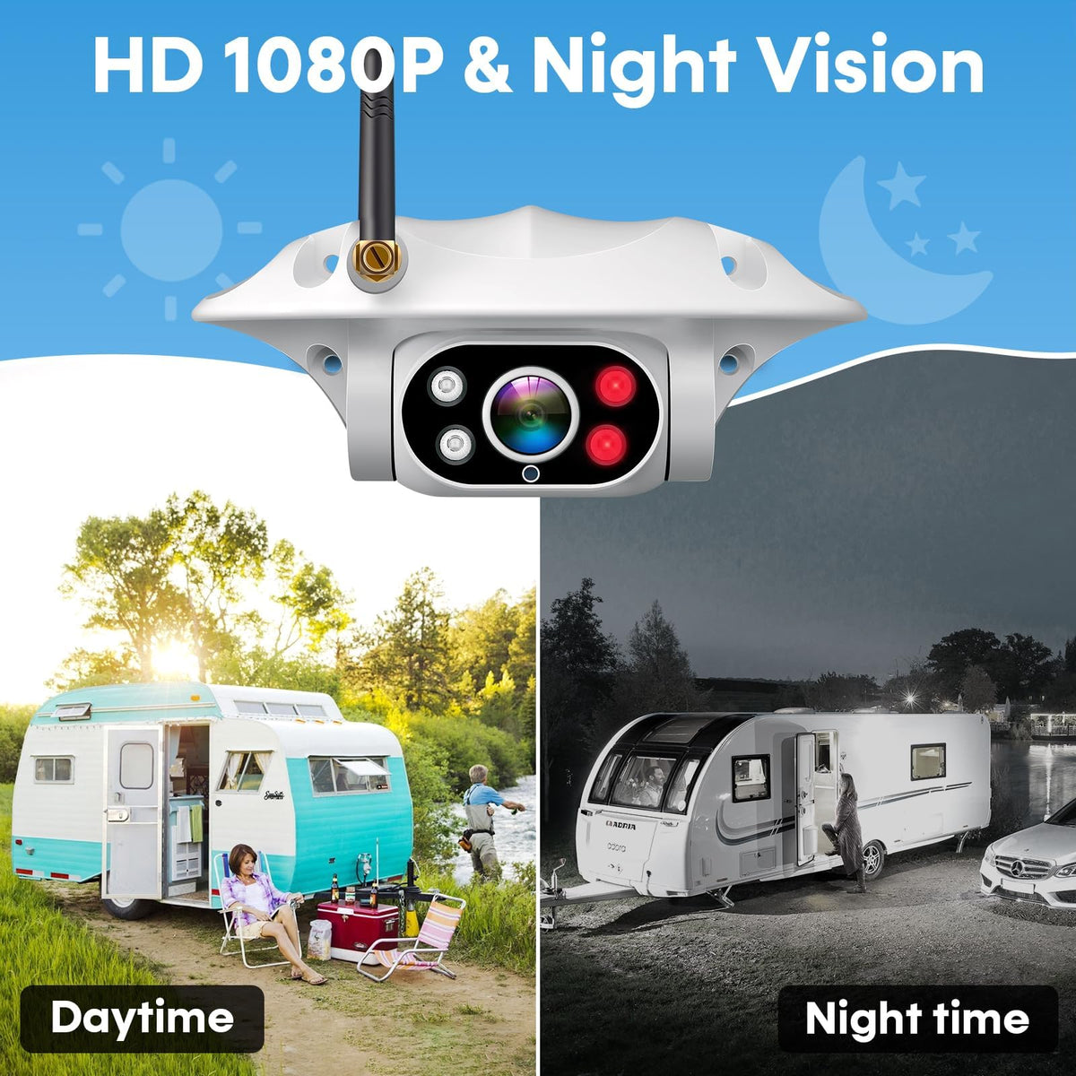 Wireless RV Backup Camera 1080P HD with 7″ DVR Monitor I4501