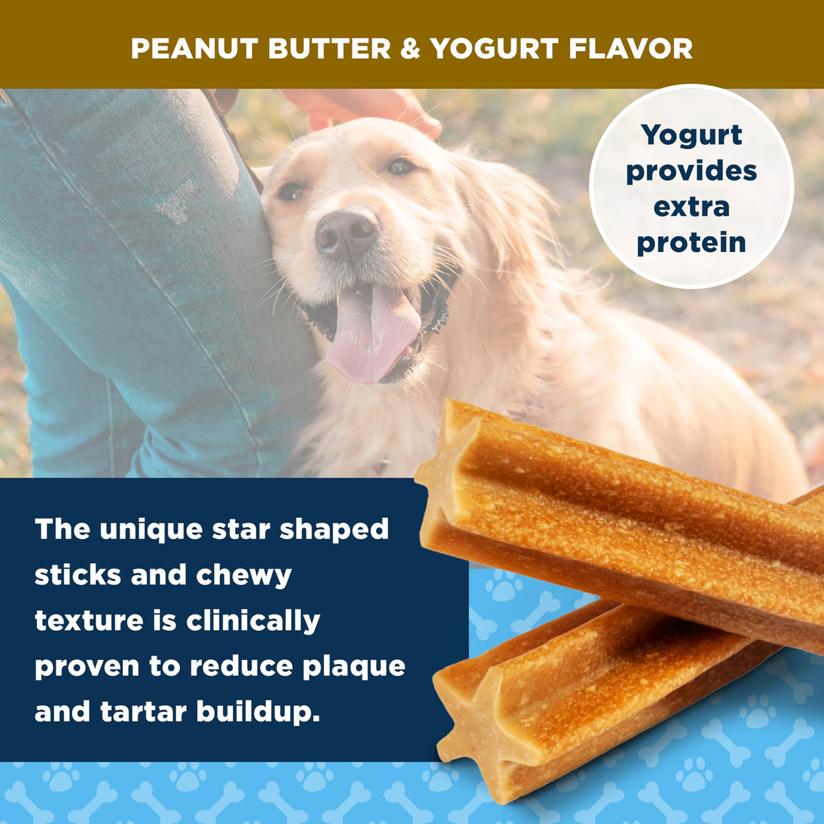 Yogurt & Peanut Butter Flavored 20 Count W59024